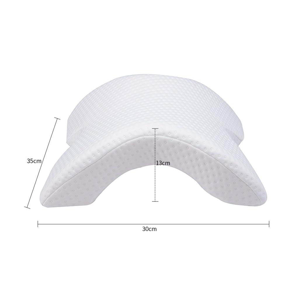 ErgoDream – Cuscino ergonomico