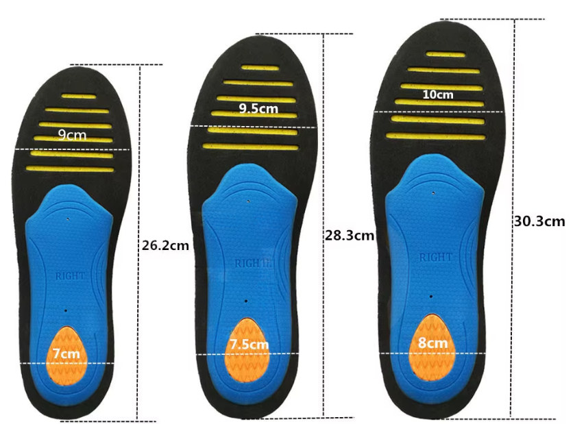 OrtoFlex Comfort – Solette comfort